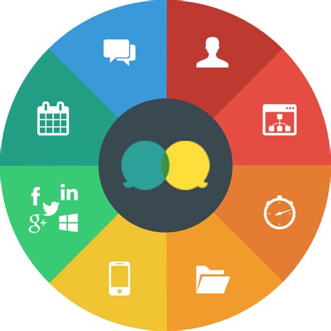 Social Shared Corporate .